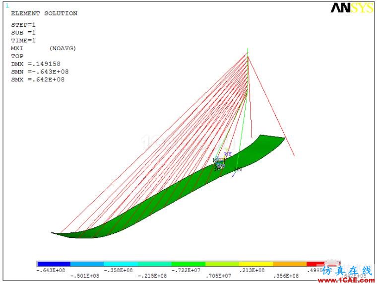 某斜拉橋ANSYS仿真分析實(shí)例ansys培訓(xùn)的效果圖片10
