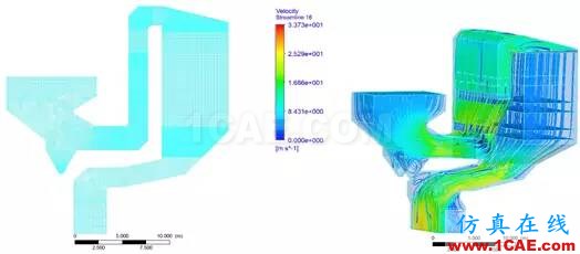 CFD與工業(yè)煙塵凈化和霧霾的關(guān)系，CFD創(chuàng)新應(yīng)用fluent結(jié)果圖片16