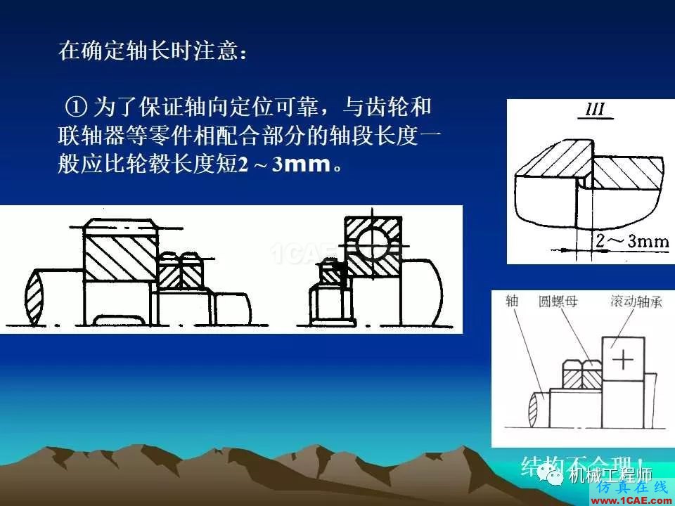 【專(zhuān)業(yè)積累】軸的分類(lèi)與結(jié)構(gòu)設(shè)計(jì)及其應(yīng)用機(jī)械設(shè)計(jì)技術(shù)圖片41