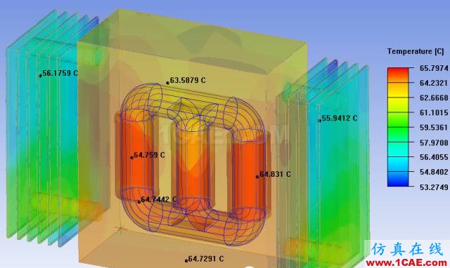 Icepak培訓教程:對變壓器進行不同環(huán)境下的散熱模擬計算ansys結構分析圖片12