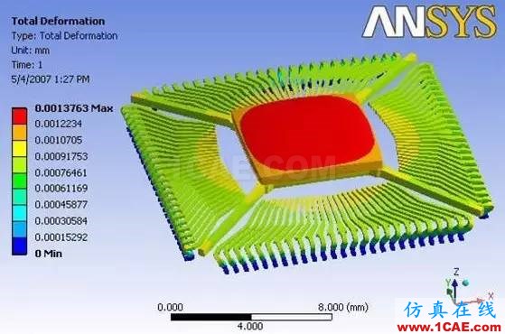 基于ANSYS Workbench的通電導線的熱分析——簡介熱電耦合分析ansys培訓課程圖片1