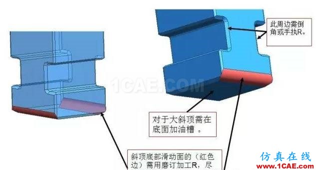 UG模具設(shè)計之斜頂設(shè)計制作注意事項ug設(shè)計圖片2