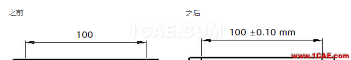 使用 SOLIDWORKS 創(chuàng)建工程圖-下solidworks仿真分析圖片2