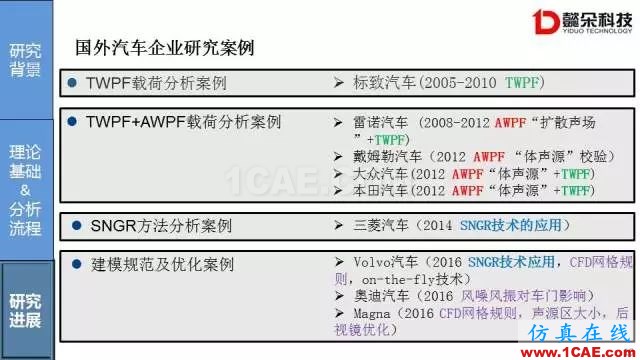 【技術(shù)貼】汽車風(fēng)噪聲仿真方法研究進(jìn)展【轉(zhuǎn)發(fā)】Actran分析案例圖片10