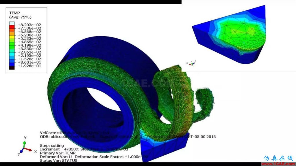 行業(yè)熱點(diǎn) | 關(guān)于Abaqus的二三事，Abaqus 2016abaqus有限元培訓(xùn)教程圖片7