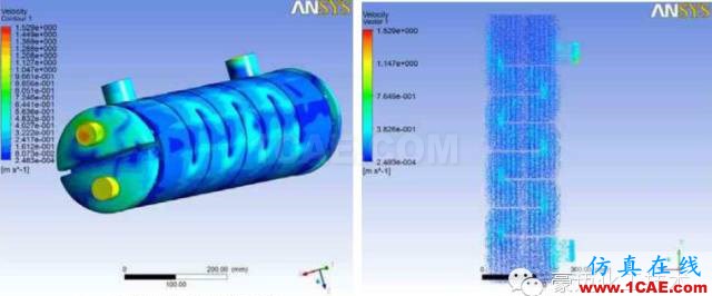 管殼式換熱器流動(dòng)及傳熱的數(shù)值模擬ansys分析案例圖片10