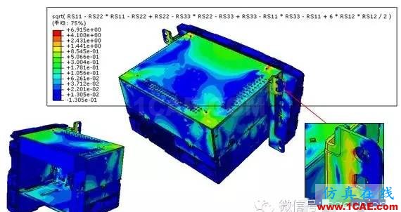 CAE在汽車(chē)音響振動(dòng)分析中的解決方案hypermesh分析圖片9