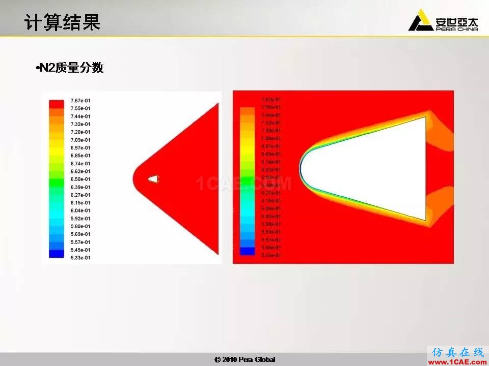 應(yīng)用 | 高超音速鈍體非平衡流ansys結(jié)果圖片23