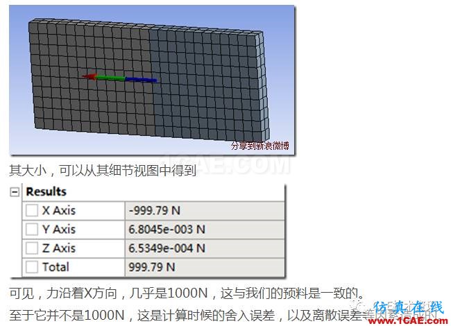 如何在ANSYS WORKBENCH中查看裝配體內(nèi)零件之間的合作用力？ansys仿真分析圖片11