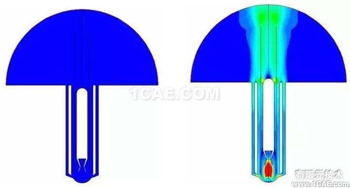 【技術(shù)】ANSYS FLUENT動(dòng)網(wǎng)格，呈現(xiàn)精彩動(dòng)態(tài)過(guò)程fluent分析圖片2