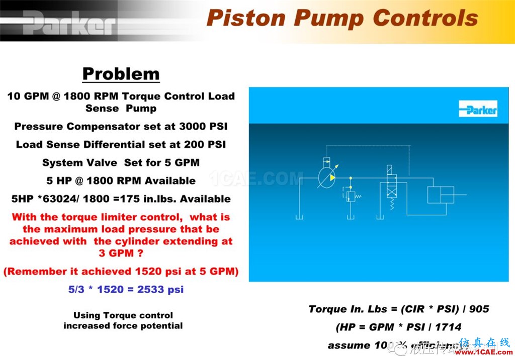 Parker變量柱塞泵詳盡培訓(xùn)資料Pumplinx流體分析圖片58