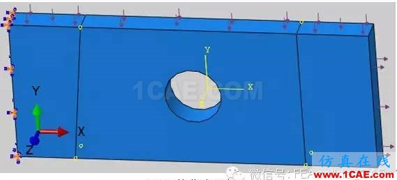 ABAQUS子模型分析介紹與實(shí)例展示abaqus有限元圖片2