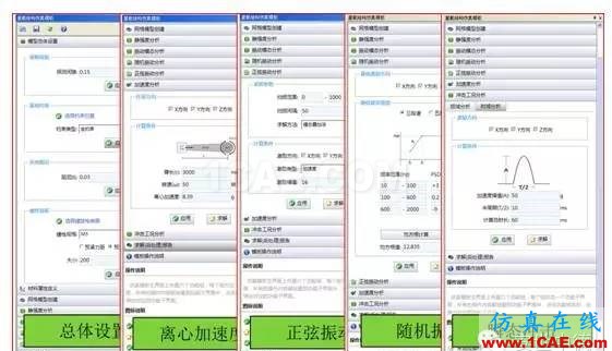 仿真定制開(kāi)發(fā)--典型案例分享系列--【案例三】ansys培訓(xùn)的效果圖片3