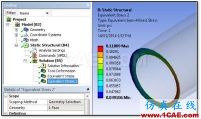 ANSYS PostProcessing APDL 28