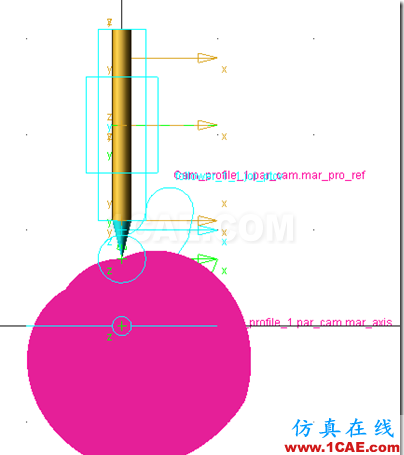 基于ADAMS2014的凸輪機構(gòu)的設(shè)計與仿真ansys分析圖片25