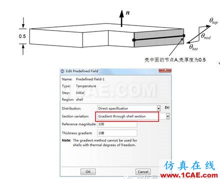 abaqus初始溫度場定義技巧abaqus有限元圖片2