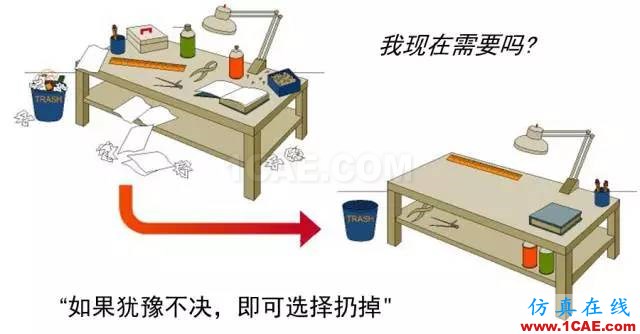 看看這些5S模具車間，你憑啥做不到？ug設(shè)計案例圖片4