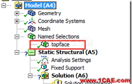 在ANSYS Workbench中使用APDL命令流ansys培訓(xùn)的效果圖片11