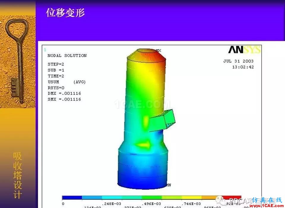 吸收塔易拉罐Ansys有限元分析案例圖解ansys分析圖片38