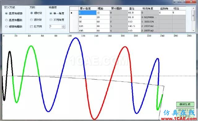 專(zhuān)業(yè)的SOLIDWORKS二次開(kāi)發(fā):使三維設(shè)計(jì)自動(dòng)化、便捷化solidworks simulation學(xué)習(xí)資料圖片2