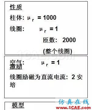 基于ANSYS的簡單直流致動(dòng)器Maxwell分析圖片3