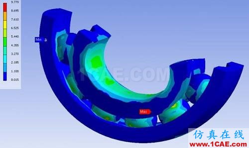 基于ANSYS Workbench的多體分析介紹ansys分析圖片1