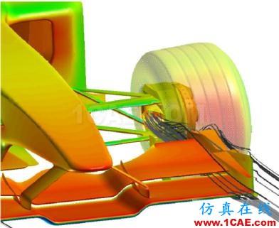 專欄 | 電動汽車設(shè)計中的CAE仿真技術(shù)應(yīng)用ansys分析案例圖片44