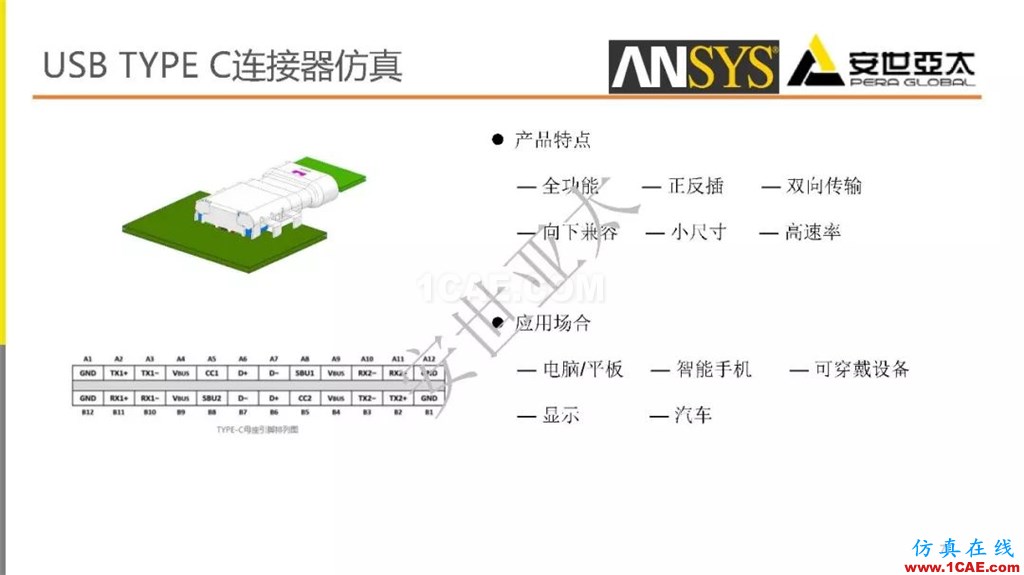 分享 l 高速連接器的電磁設(shè)計(jì)仿真ansys workbanch圖片7