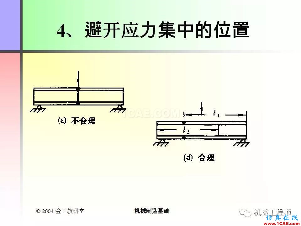 【專業(yè)積累】100頁(yè)P(yáng)PT，全面了解焊接工藝機(jī)械設(shè)計(jì)技術(shù)圖片77