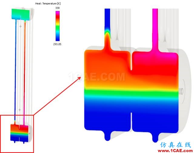 【技術】一種高效的CFD方法在換熱器設計中的應用fluent培訓課程圖片18