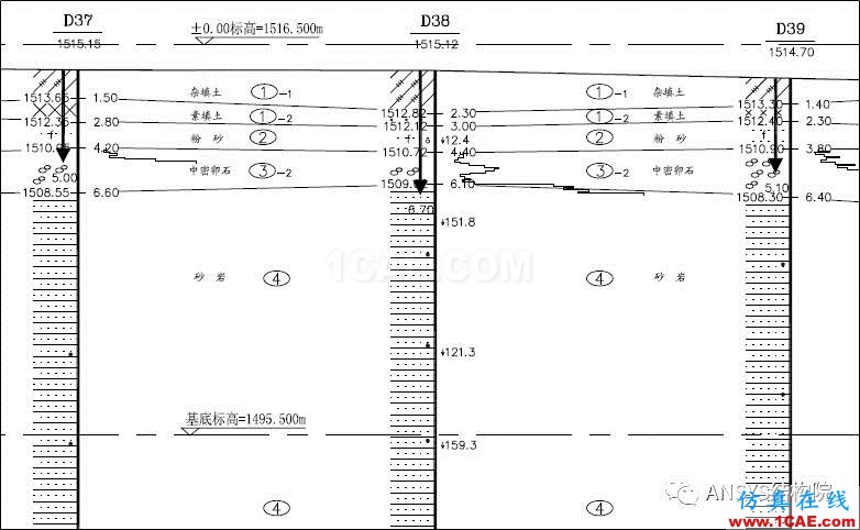 【實際項目】基于ANSYS某超高層大型深基坑支撐結(jié)構(gòu)內(nèi)力計算分析ansys結(jié)果圖片7