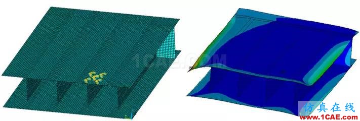 Abaqus在飛機復合材料中的應用abaqus有限元分析案例圖片14