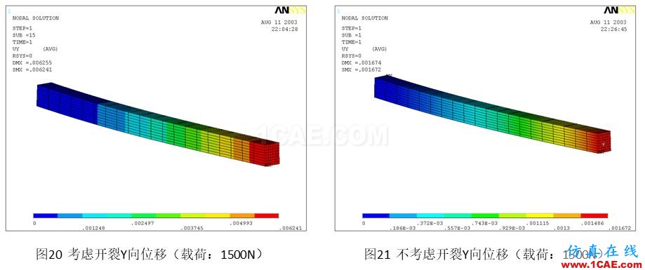 行業(yè)解決方案丨鋼筋混凝土結構開裂計算方案ansys workbanch圖片11