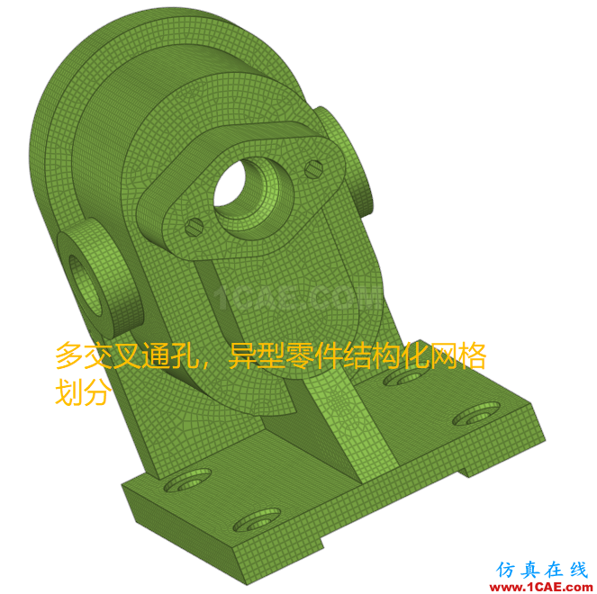Hypermesh培訓-Hypermesh專業(yè)網格劃分培訓課程有限元分析培訓課程圖片20