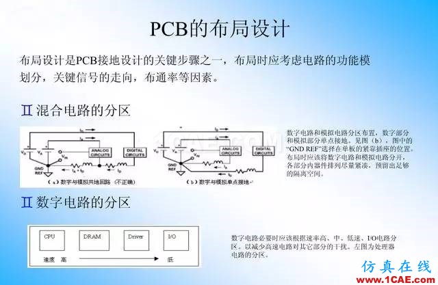 【絕密】國內(nèi)知名電信設(shè)備廠商PCB接地設(shè)計(jì)指南ansys workbanch圖片26