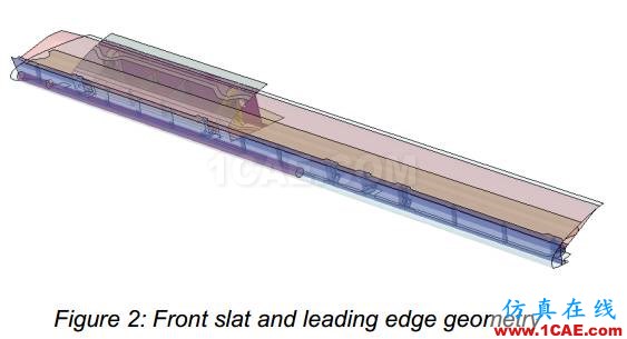 在翼板上使用Abaqus / Explicit進(jìn)行飛機(jī)與鳥群相撞事故有限元分析abaqus有限元培訓(xùn)教程圖片3