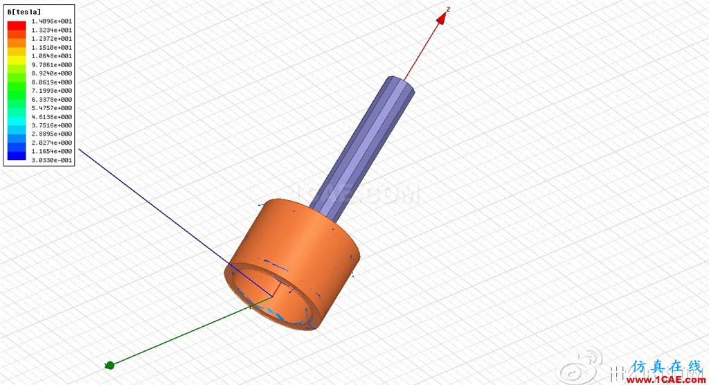 利用ANSYS Maxwell深入探究軟磁體之----電感變壓器