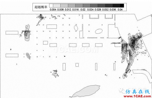 fluent城市建筑流體分析案例，氣流，風，和霧霾fluent仿真分析圖片11