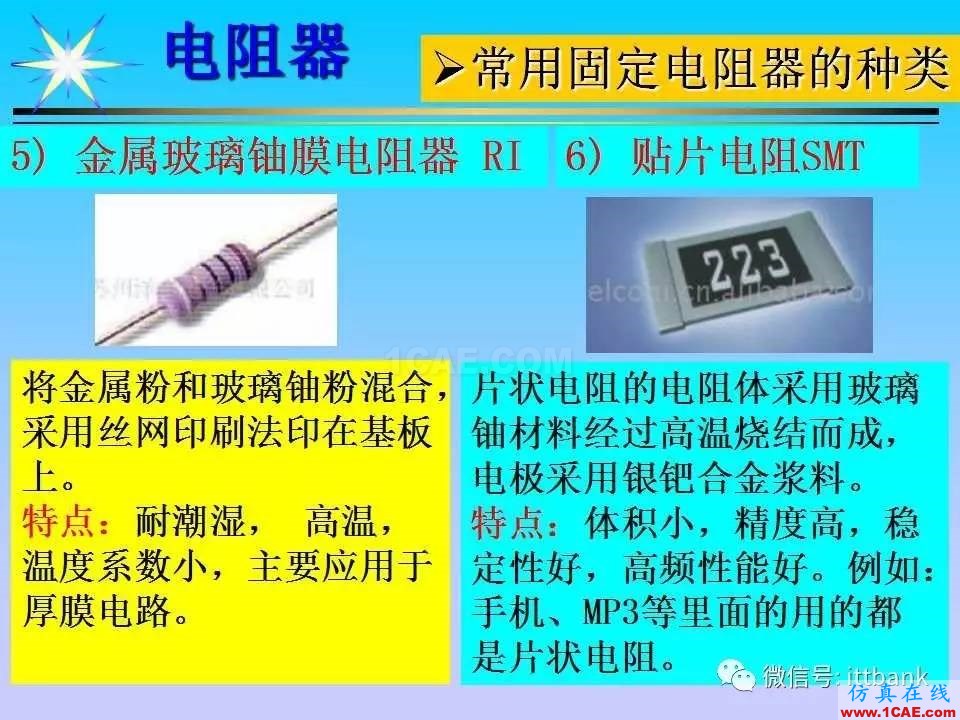 超詳細(xì)的電子元器件(收藏)HFSS培訓(xùn)課程圖片4