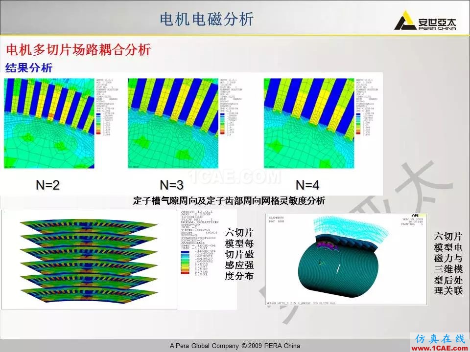 電機振動噪聲分析解決方案Maxwell培訓(xùn)教程圖片17