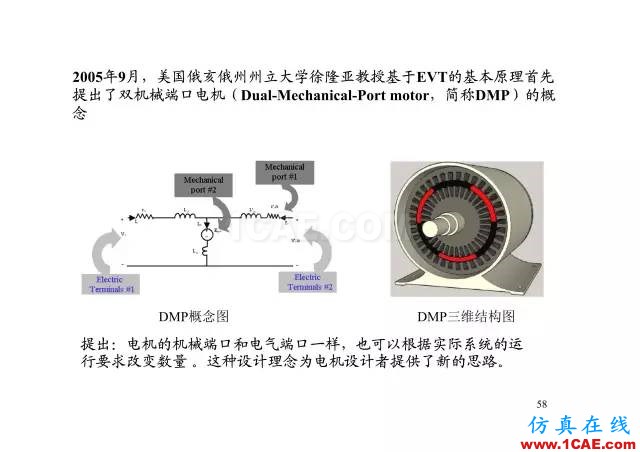 【PPT分享】新能源汽車永磁電機是怎樣設計的?Maxwell分析圖片57