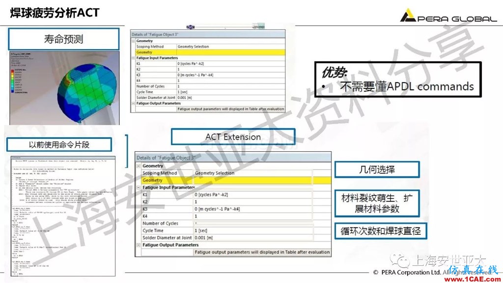 技術(shù)分享 | ansys workbench電子產(chǎn)品結(jié)構(gòu)可靠性分析技術(shù)ansys圖片26