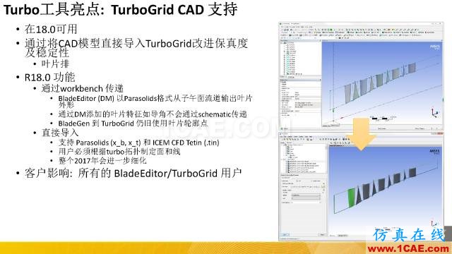 Ansys CFX R18.0最新功能cfx分析圖片4