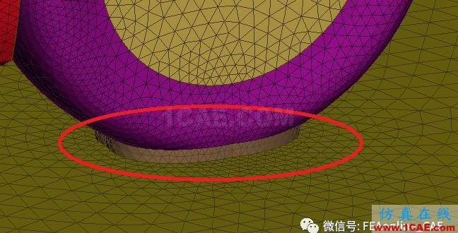 汽車外流場CFD分析的前處理操作要點abaqus有限元技術(shù)圖片1