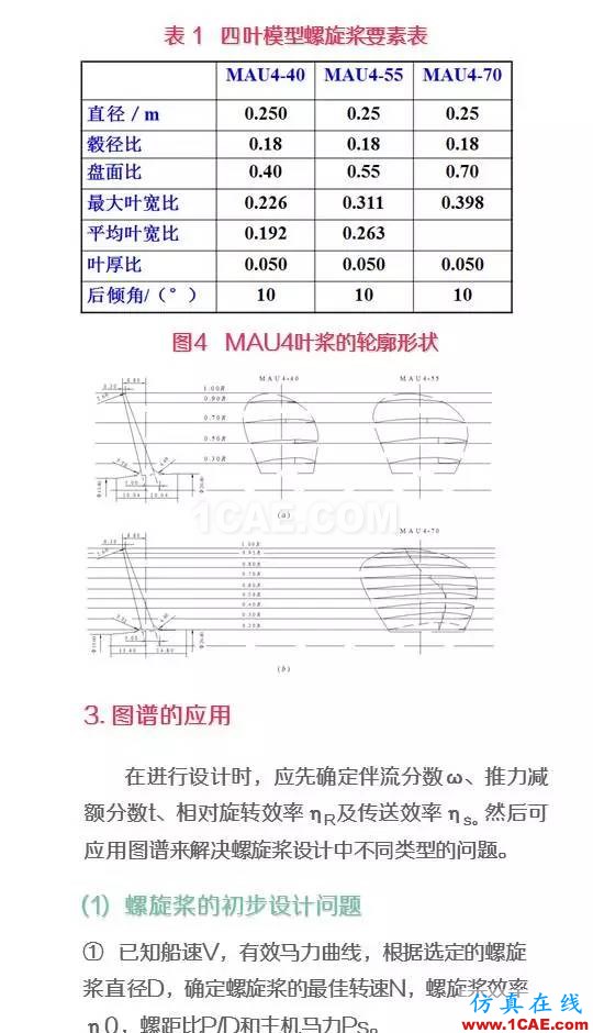 看了都默默收藏的船舶設(shè)計(jì)寶典ansys結(jié)果圖片6