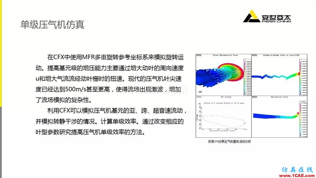 應(yīng)用 | ANSYS CFD燃?xì)廨啓C(jī)行業(yè)方案fluent培訓(xùn)課程圖片8