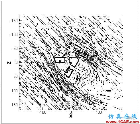 FLUENT CFD后處理教程fluent培訓的效果圖片28