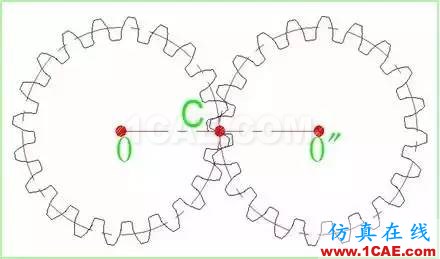 螺紋模具的結(jié)構(gòu)設(shè)計(jì)，基礎(chǔ)一定要記牢！ug設(shè)計(jì)圖片8