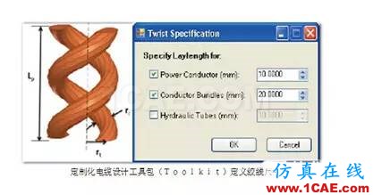 ANSYS定制化電機電纜設計寶典Maxwell仿真分析圖片11