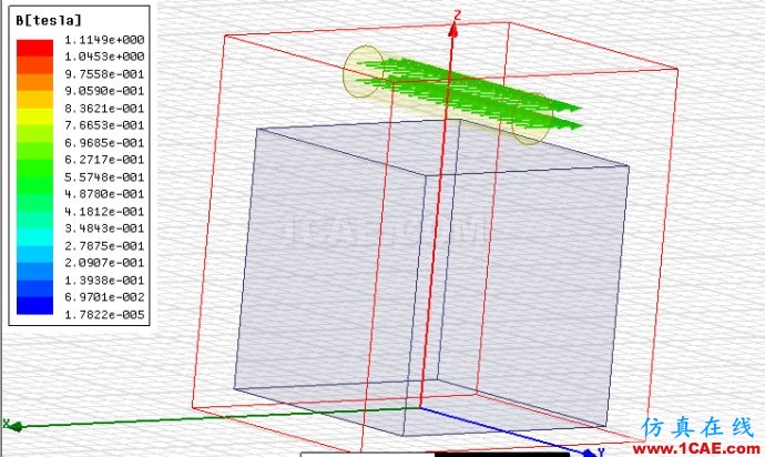 Maxwell穩(wěn)態(tài)磁場(chǎng)求解器仿真實(shí)例Maxwell分析案例圖片7